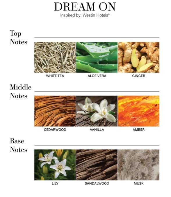 Dream On 500mL Diffuser Scent Oil Inspired By: Westin Hotel Collection Aroma360