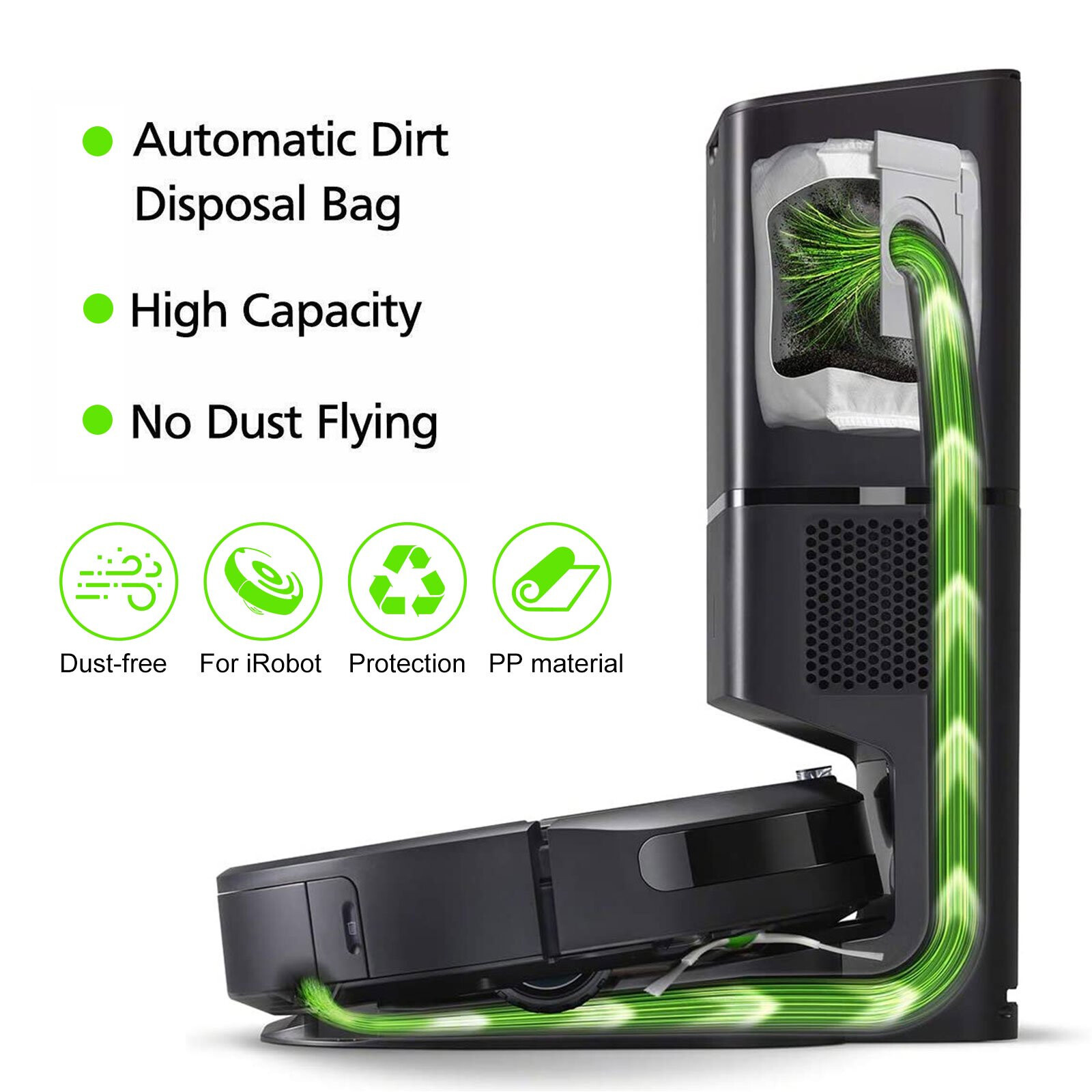 2 Pcs Reusable Zippered Dust Bags For iRobot Roomba i3 i4 i6 i7 j7 i8 s9 + Plus