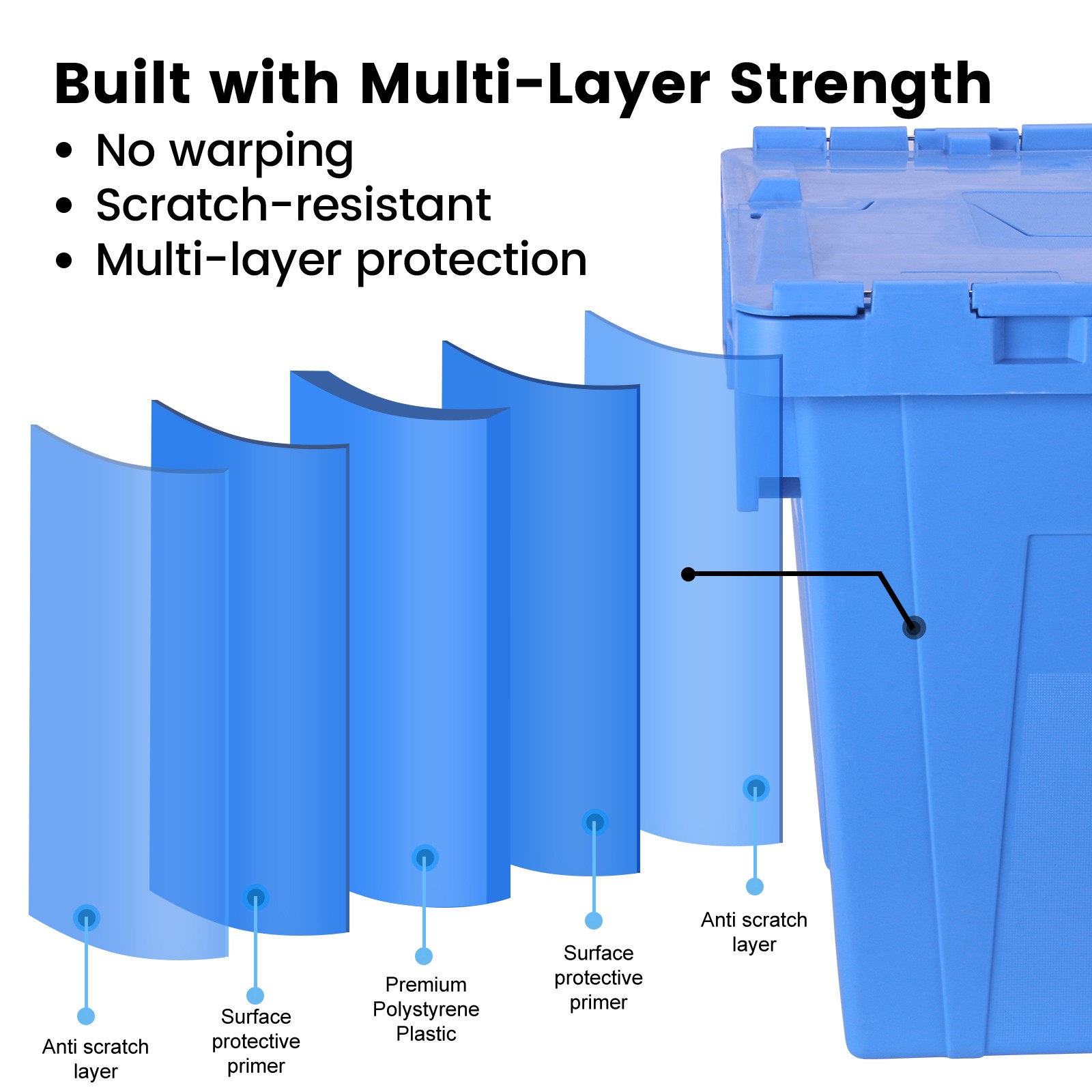 Storage Tote Distribution Container 24x16x13″ Hinged Lid Stackable Container Bin