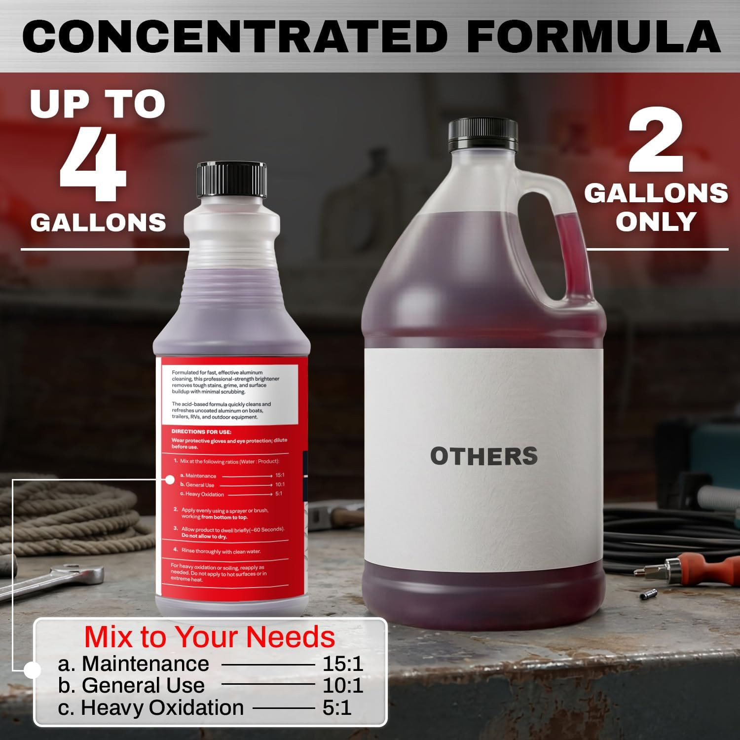 Concentrated Aluminum Brightener & Cleaner – Makes 4 Gallons – Removes Oxidation