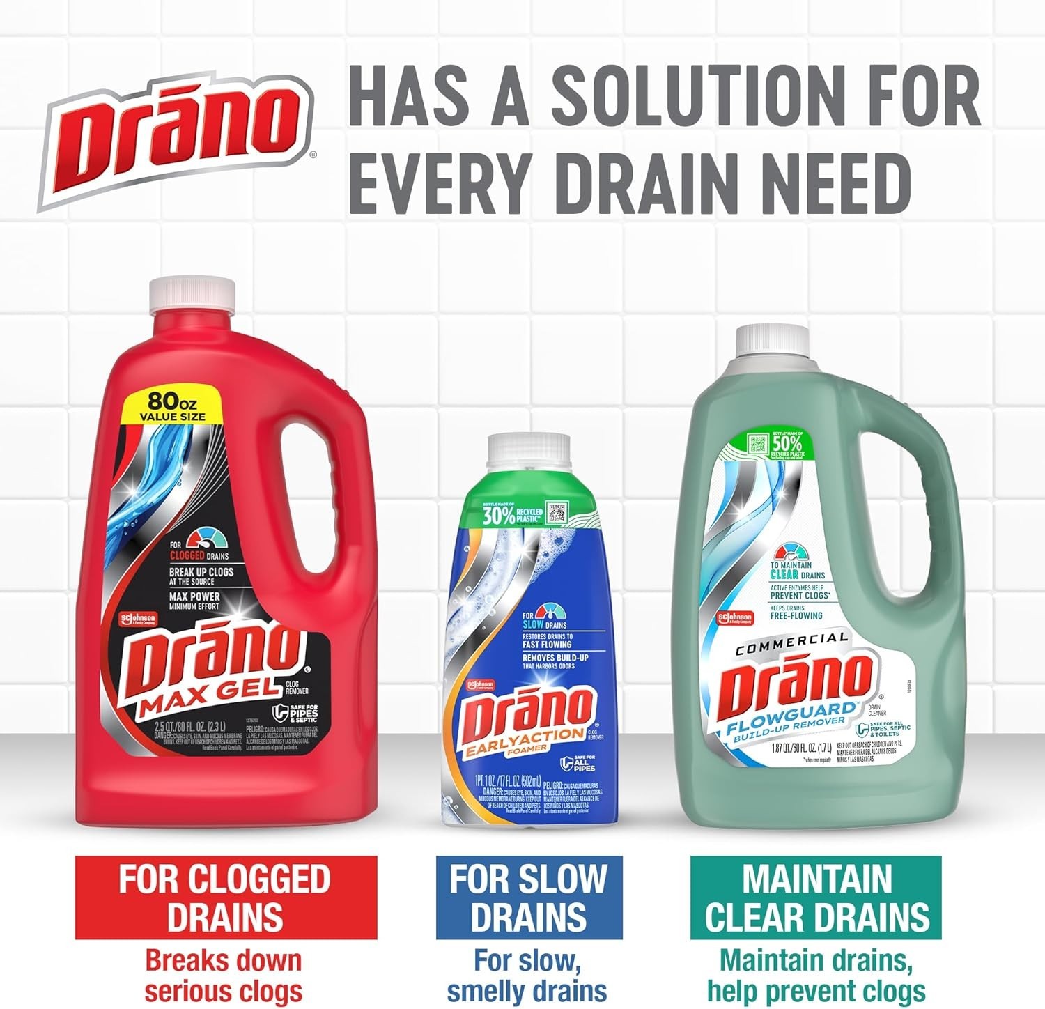 Drano Max Gel Drain Clog Remover & Cleaner, Fast-Acting to Unclog Standing Water