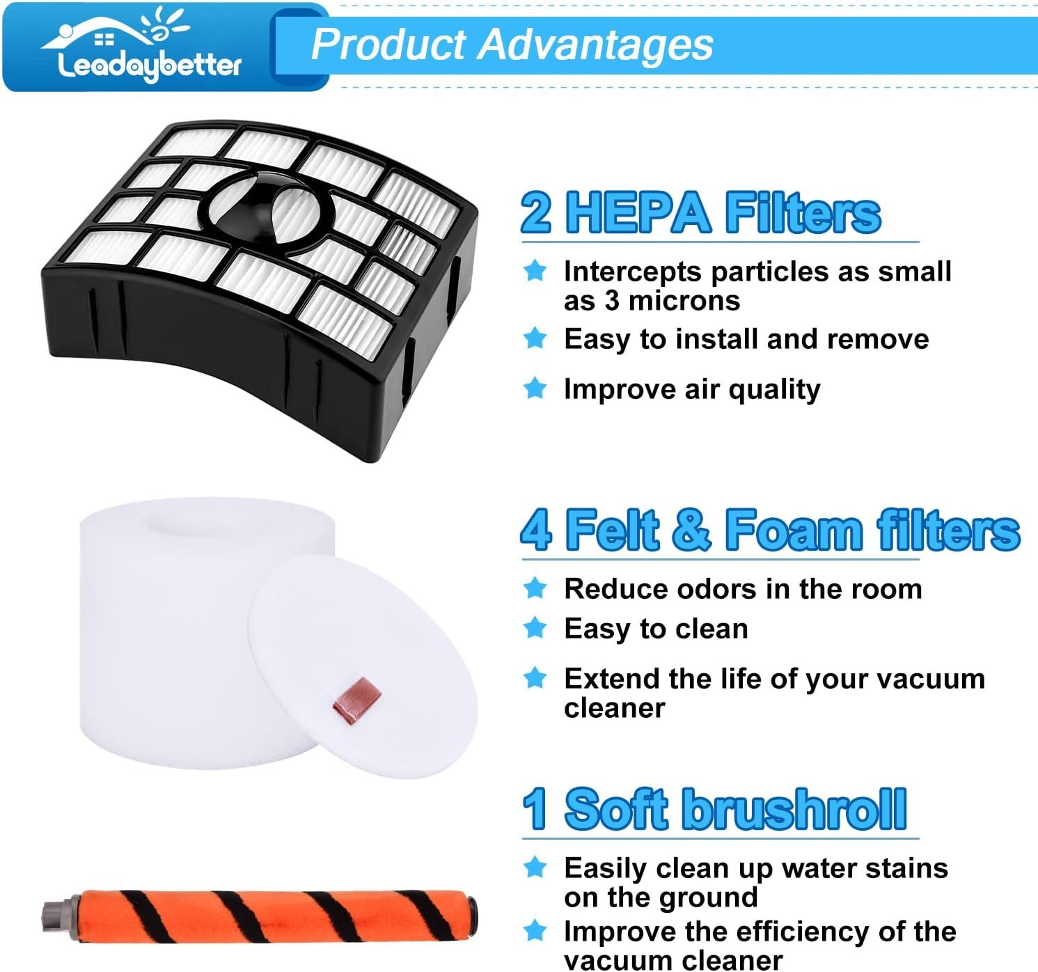 Filter Replacement for Shark APEX DuoClean Lift-Away AX950 AX951