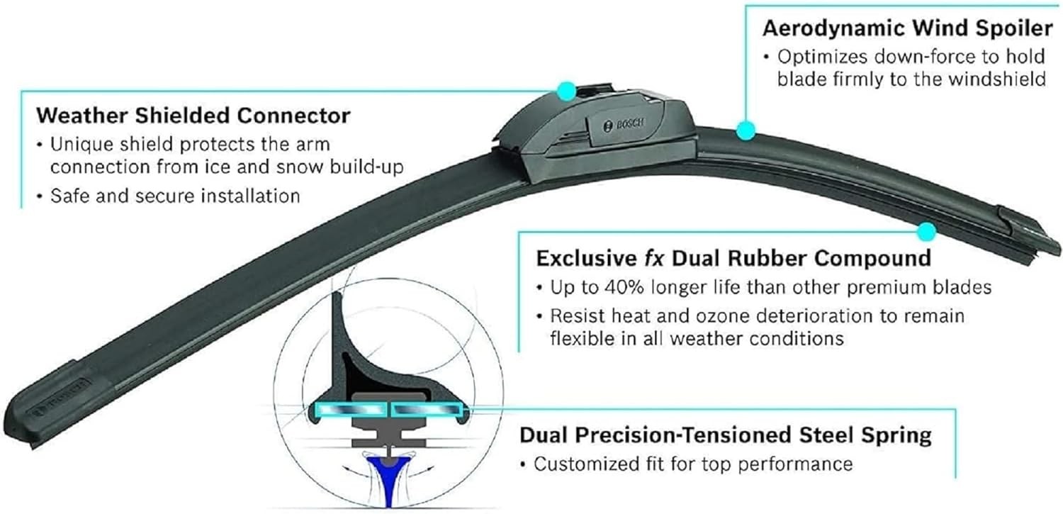 22A22B ICON Beam Wiper Blades – Driver and Passenger Side – Set of 2 Blade