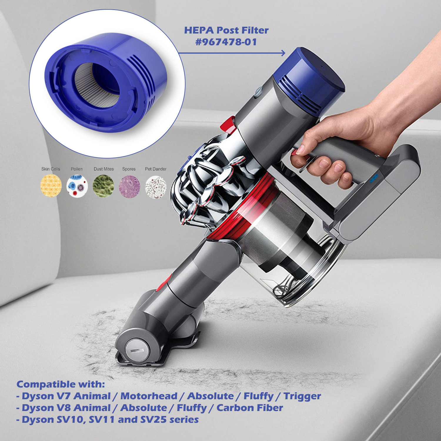 Replacement 4 Set HEPA Post + Pre Motor Filters For Dyson V7 V8 SV10 SV11 SV25