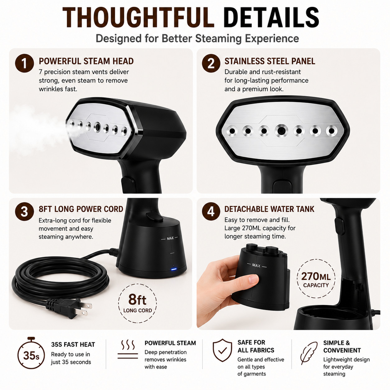Compact Handheld Garment Steamer for Clothing. Heats Up in 30 Seconds