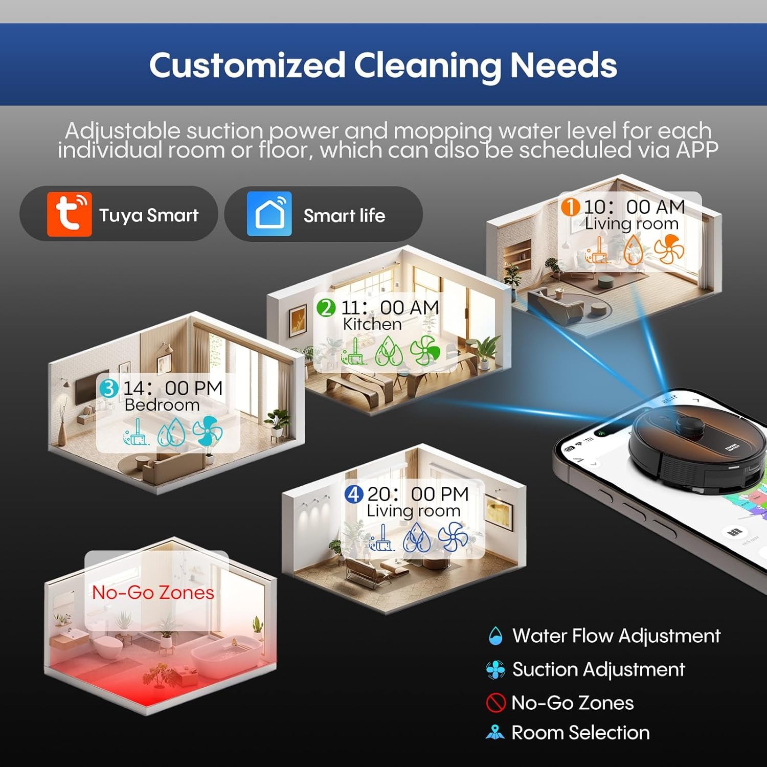 H6 Robot Robotic Vacuum and Mop w/ Mapping LIDAR Navigation ~ Alexa/APP Control