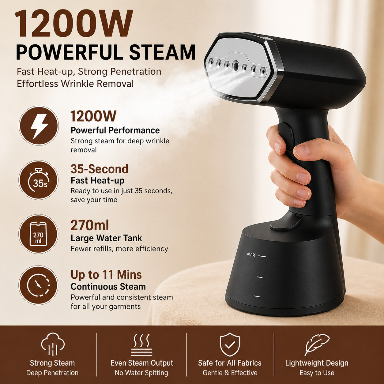 Compact Handheld Garment Steamer for Clothing. Heats Up in 30 Seconds