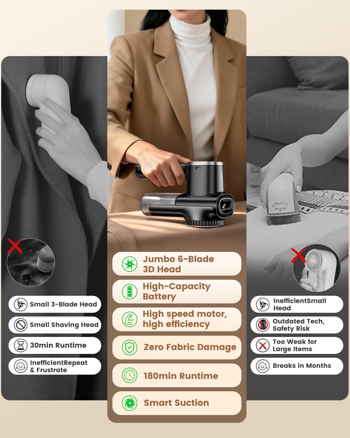 3D 6-Blade Rechargeable Lint Remover with LED Display & 180 Min Runtime