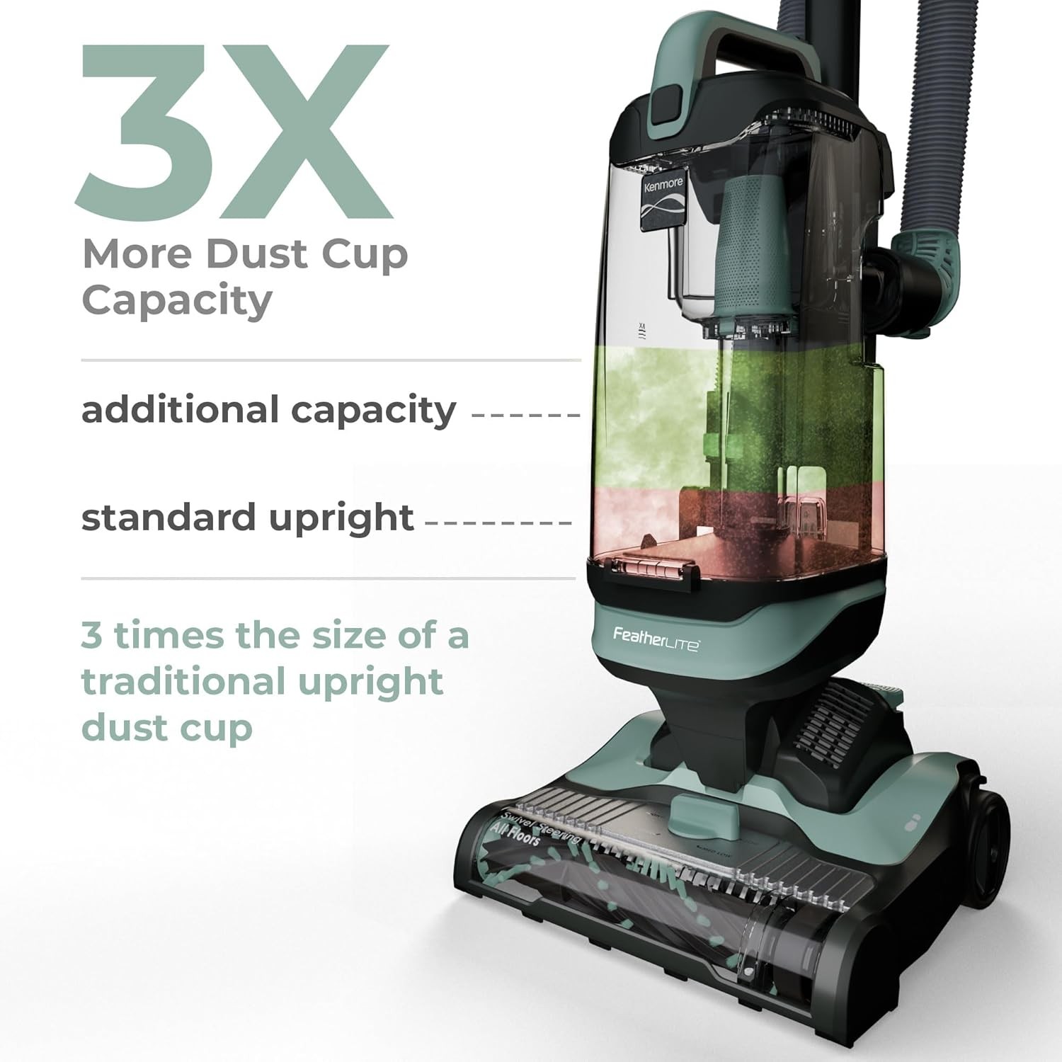 Kenmore DU1275 Featherlite Bagless Upright Vacuum Lightweight Carpet Cleaner