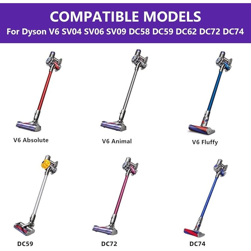 Dyson V6 Motor Head Replacement Vacuum Cleaner Powerful Suction Easy Install New