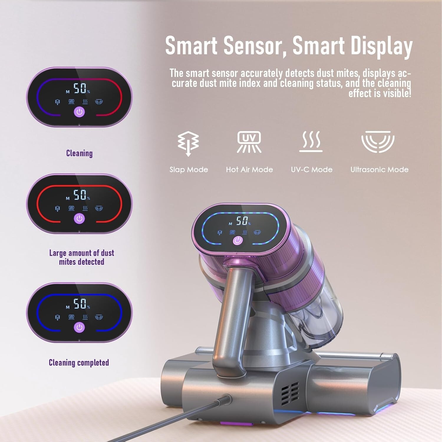 Mattress Vacuum Cleaner with Dust Sensor, 500W 16Kpa Bed Vacuum Cleaner with …