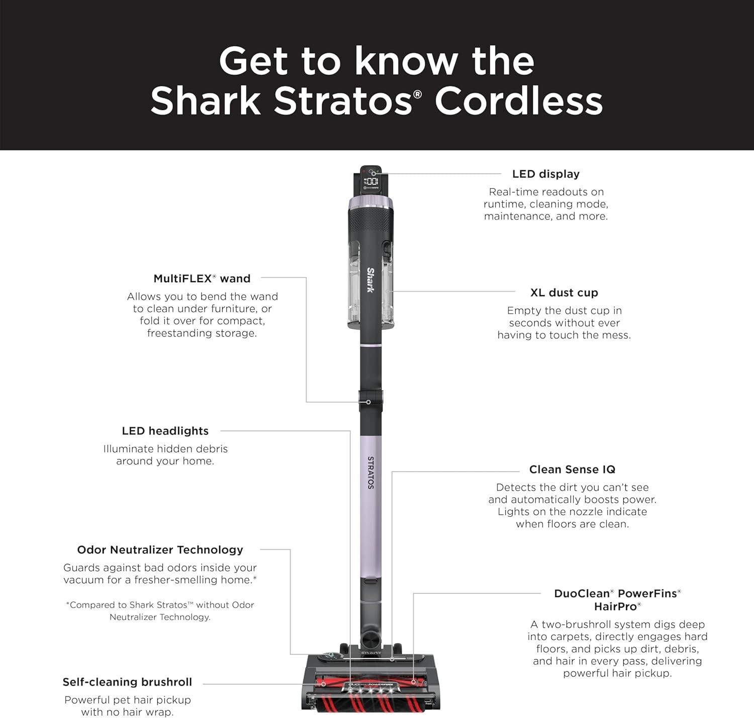 Shark IZ862H Stratos Odor Neutralizer Cordless Vacuum (Cordless Vacuum)