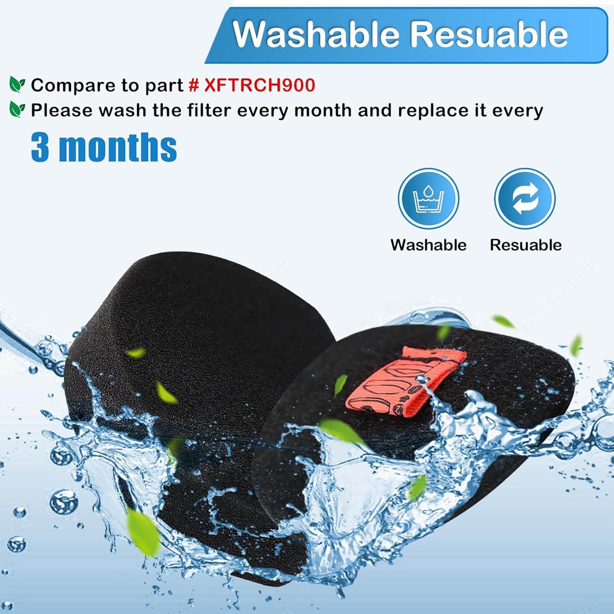 2Pack Filter for Shark Cordless Handheld Vacuum CH901 CH950 CH951 CH951C CH900WM