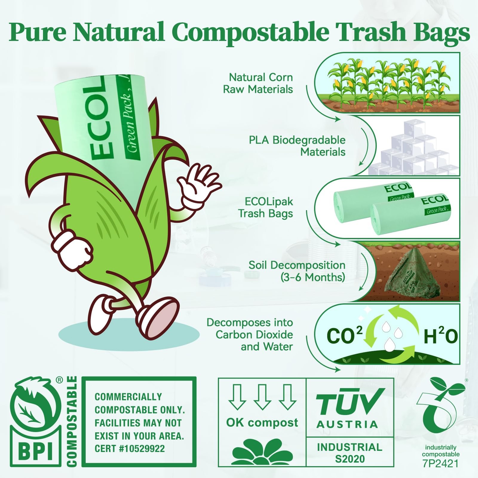 ECOLipak 33 Gallon Compostable Trash Garbage Bags, 50 Count (2 Rolls) Biodegr…