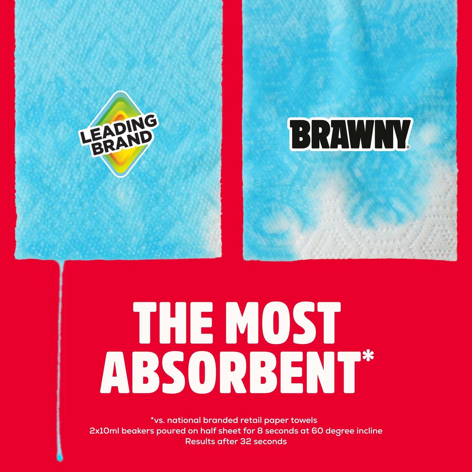 3 Ply Paper Towels 6 Double Rolls 12 Regular Rolls Absorbent Strong