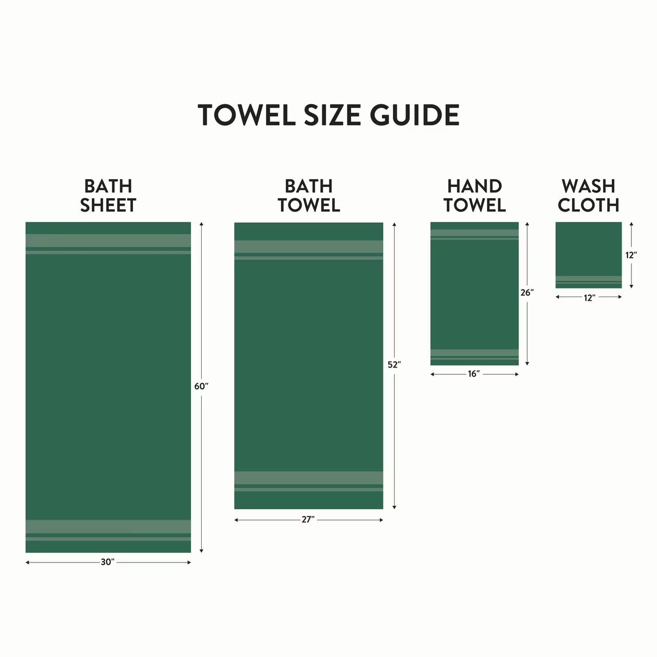 Mainstays Basic Bath Towel, Soft 100% Cotton and Highly Absorbent Bath Towel, Gr