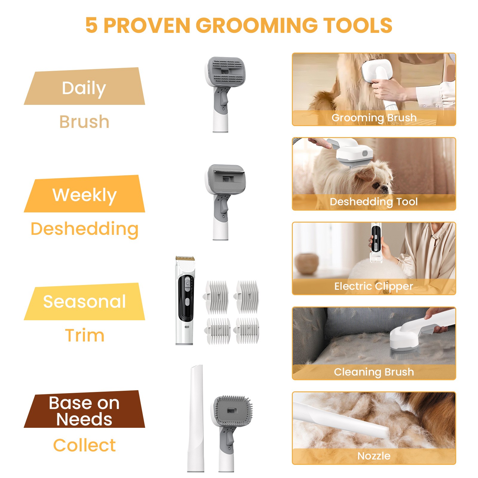 AUOSHI Wireless Pet Grooming Vacuum, 13000Pa, Low Noise, 5-in-1 Kit, 2.5L