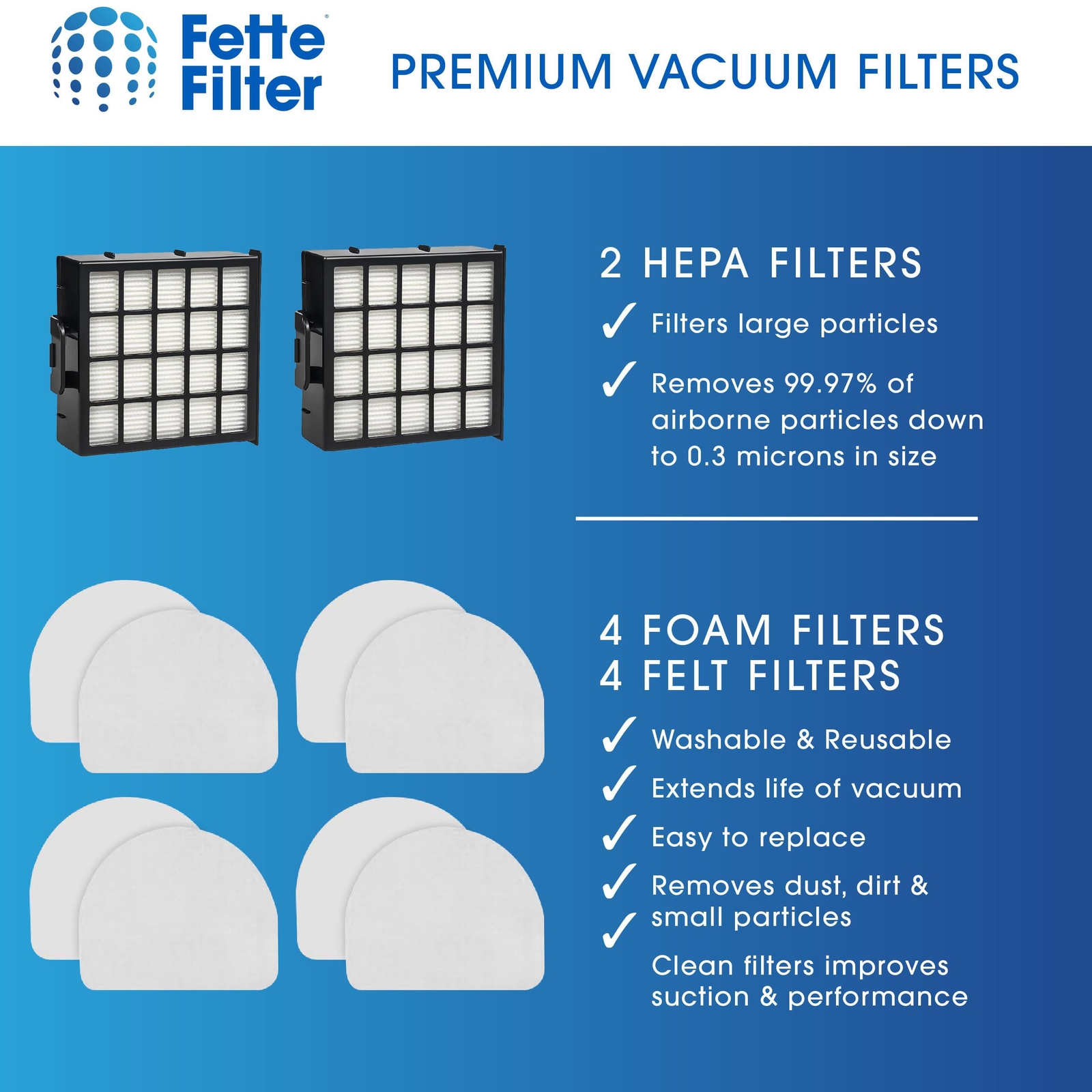 AZ4000 filter set compatible with Shark Detect Pro Max Upright Vacs