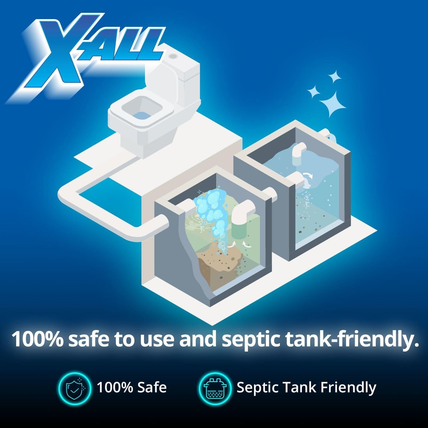Deep Clean Your Toilet Effortlessly – 2 Pack Foaming Cleaner Powder, Fresh Scent