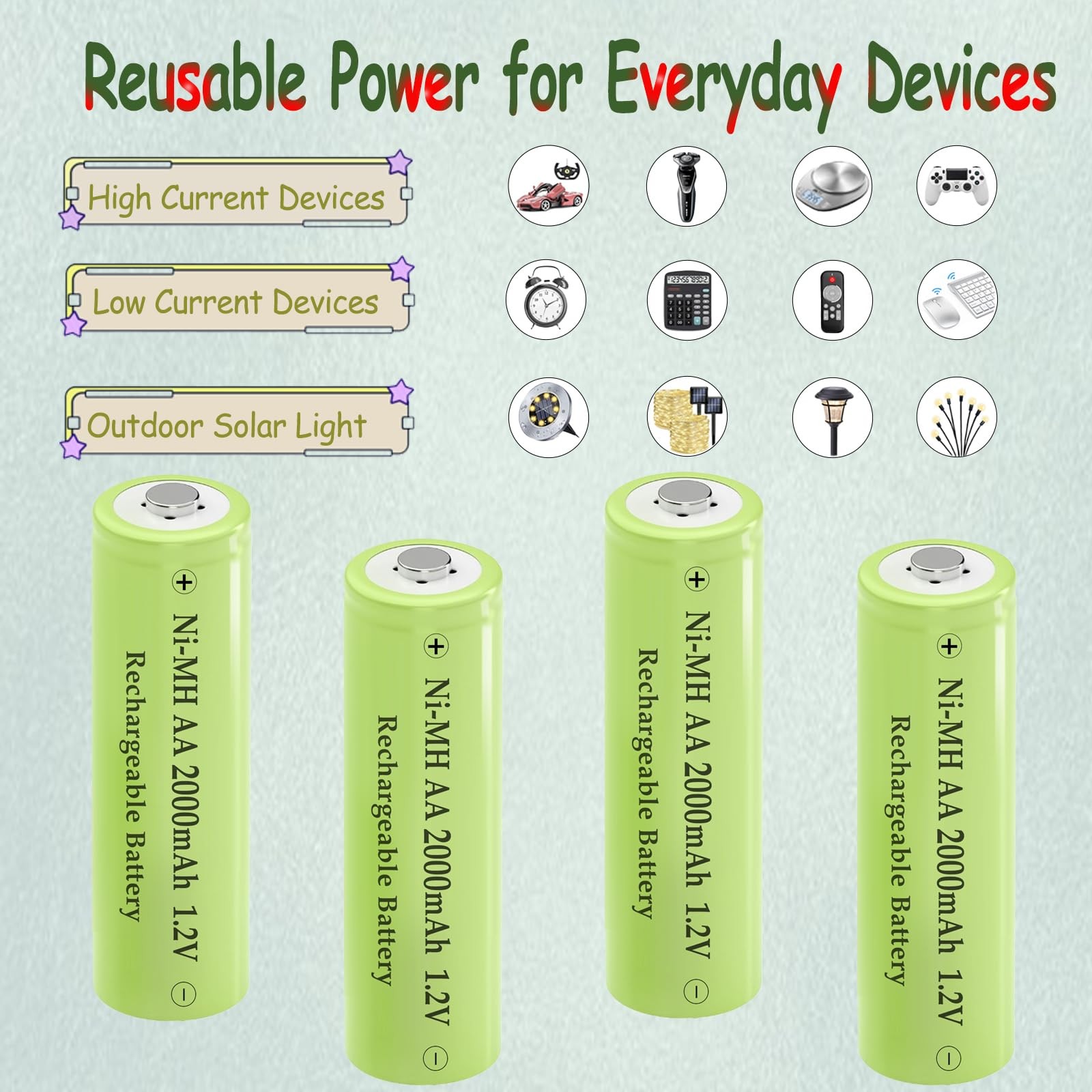 AA 2000mAh NI-MH Rechargeable Batteries, 1.2V Pre-Charged Double A Battery fo…