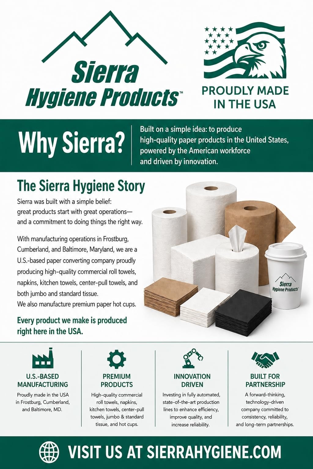 Sierra Hygiene 550’ Centerpull Paper Towels (9″ x 11.5″) 2-Ply White – 6/Case