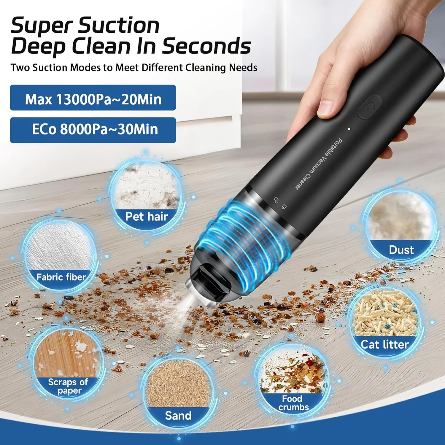 Handheld Vacuum Cordless Mini Vacuum Cleaner Portable 13000 PA Suction Power wit
