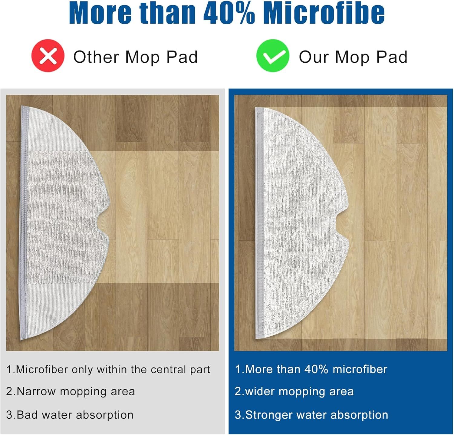 5 Pack Mop Cloth for Xiaomi 1C/STYTJ01ZHM, For Dreame F9 D9 Vacuum Cleaner