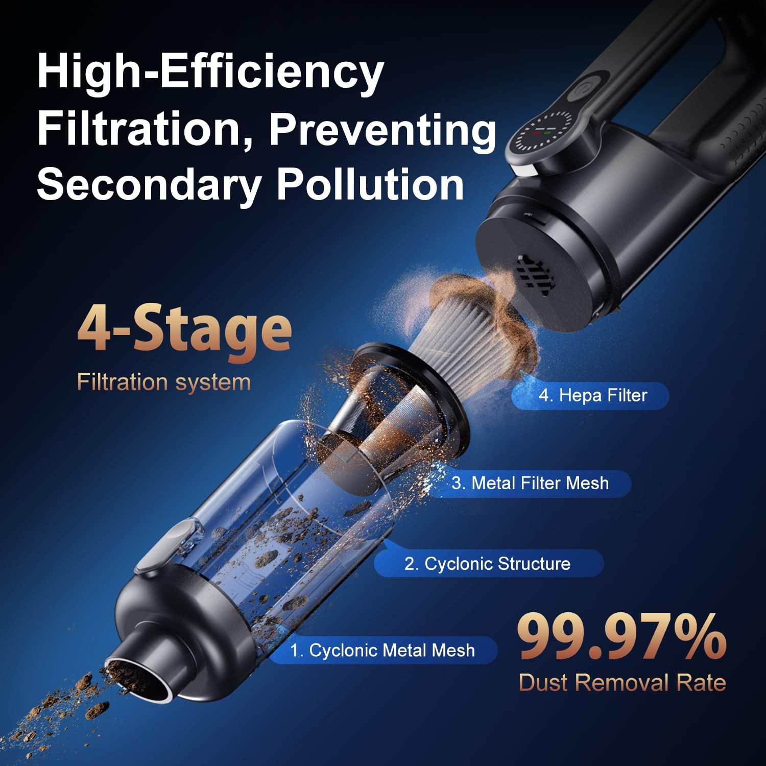 18000Pa Cordless Handheld Car Vacuum Cleaner – 35-Min Runtime, Light & LCD Sc…