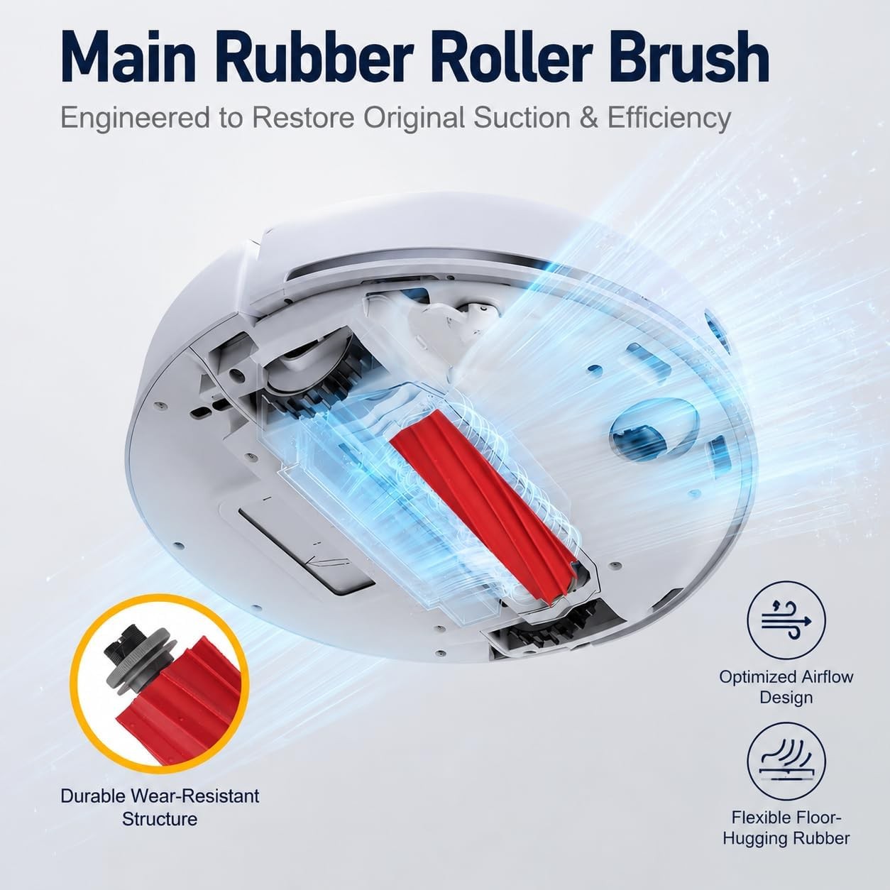 Replacement Main Brush for Roborock S7 Q7 Qrevo Vacuum 4 PCS Detachable Rubber
