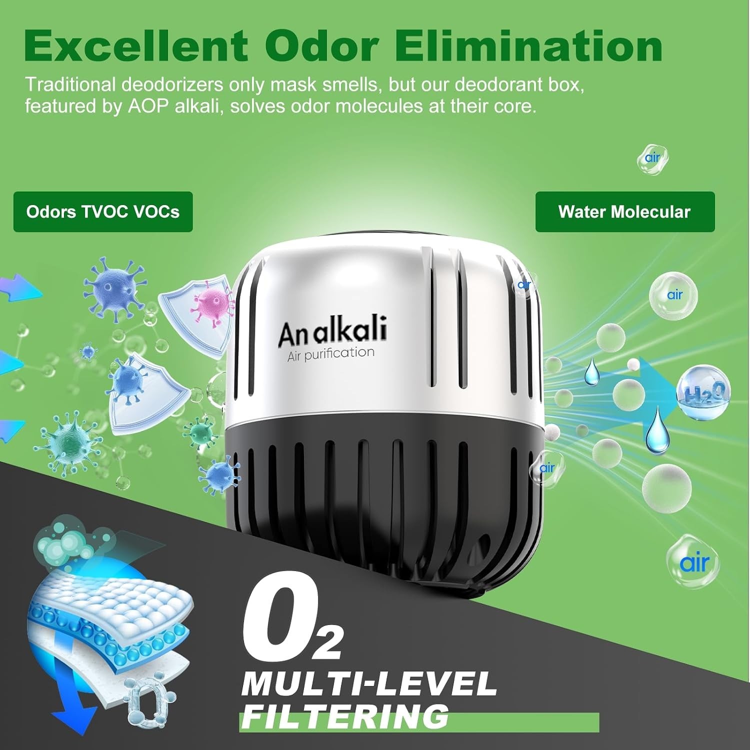 Fridge Deodorizer, Refrigerator Deodorizer, 4 Packs | Last for 10 Closet Deo…