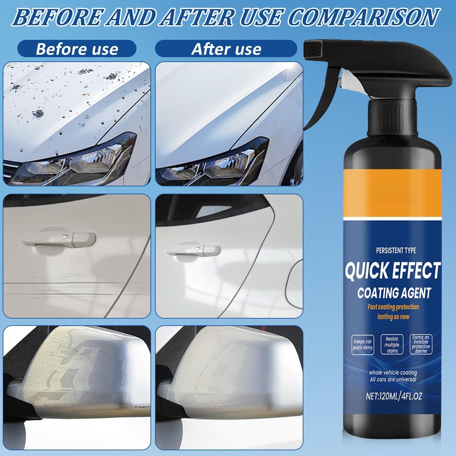 2PCS Car Coating Spray,Quick Effect Coating Agent,Car Scratch Wax Polish Spray