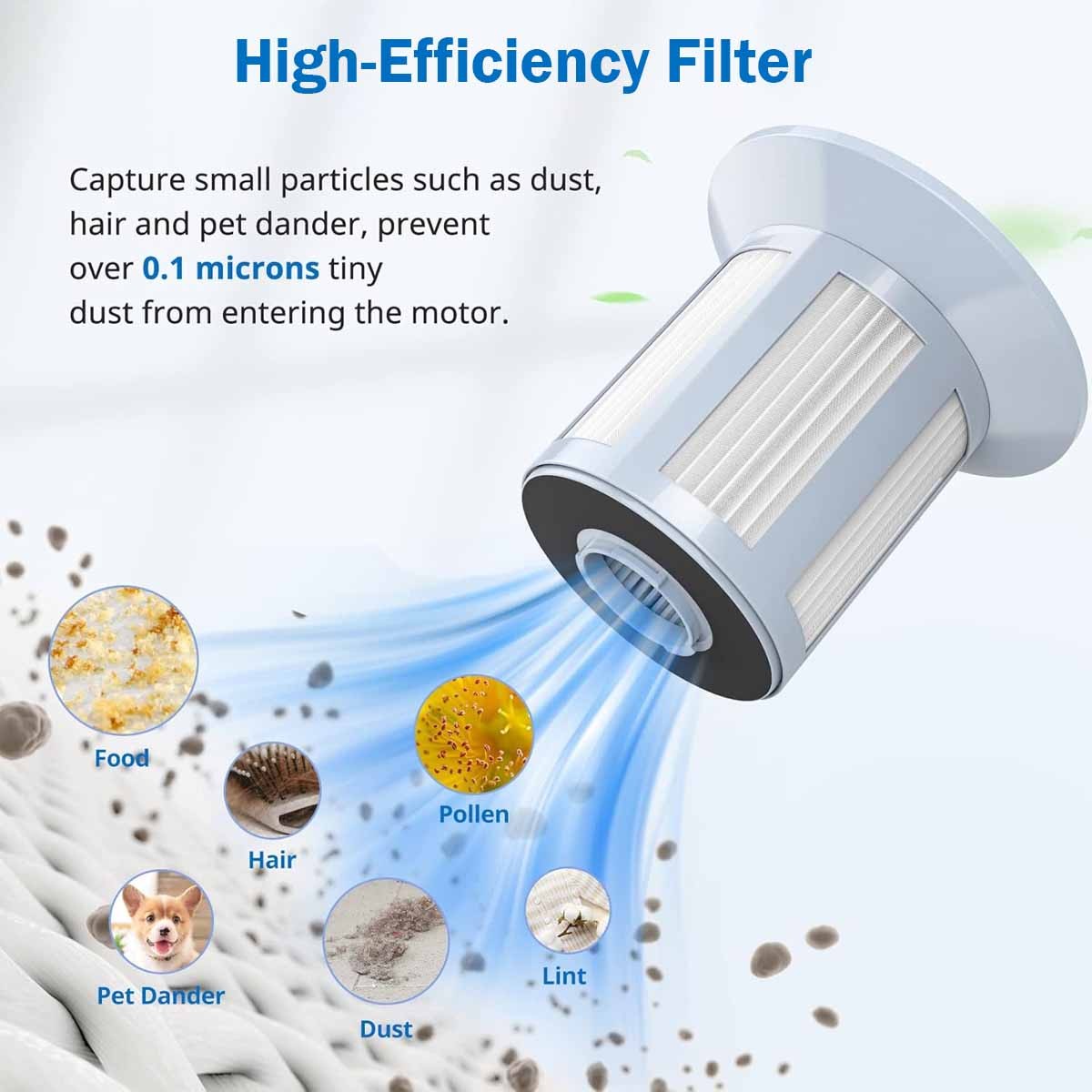 1613056 Replace Filters for Bissell Zing & Powerforce Bagless Canister Vacuum