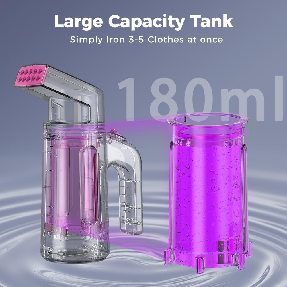 Portable Clothes Steamer, 25g/min Dual-Row Steam, 180ml Capacity, Fast Heat-up 4