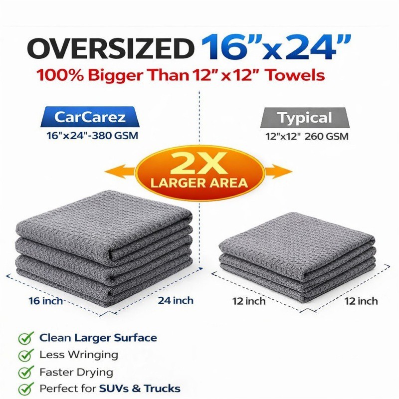 Microfiber Car Drying Towel Car Detail Cleaning Cloth Waffle Woven Large 16″x24″