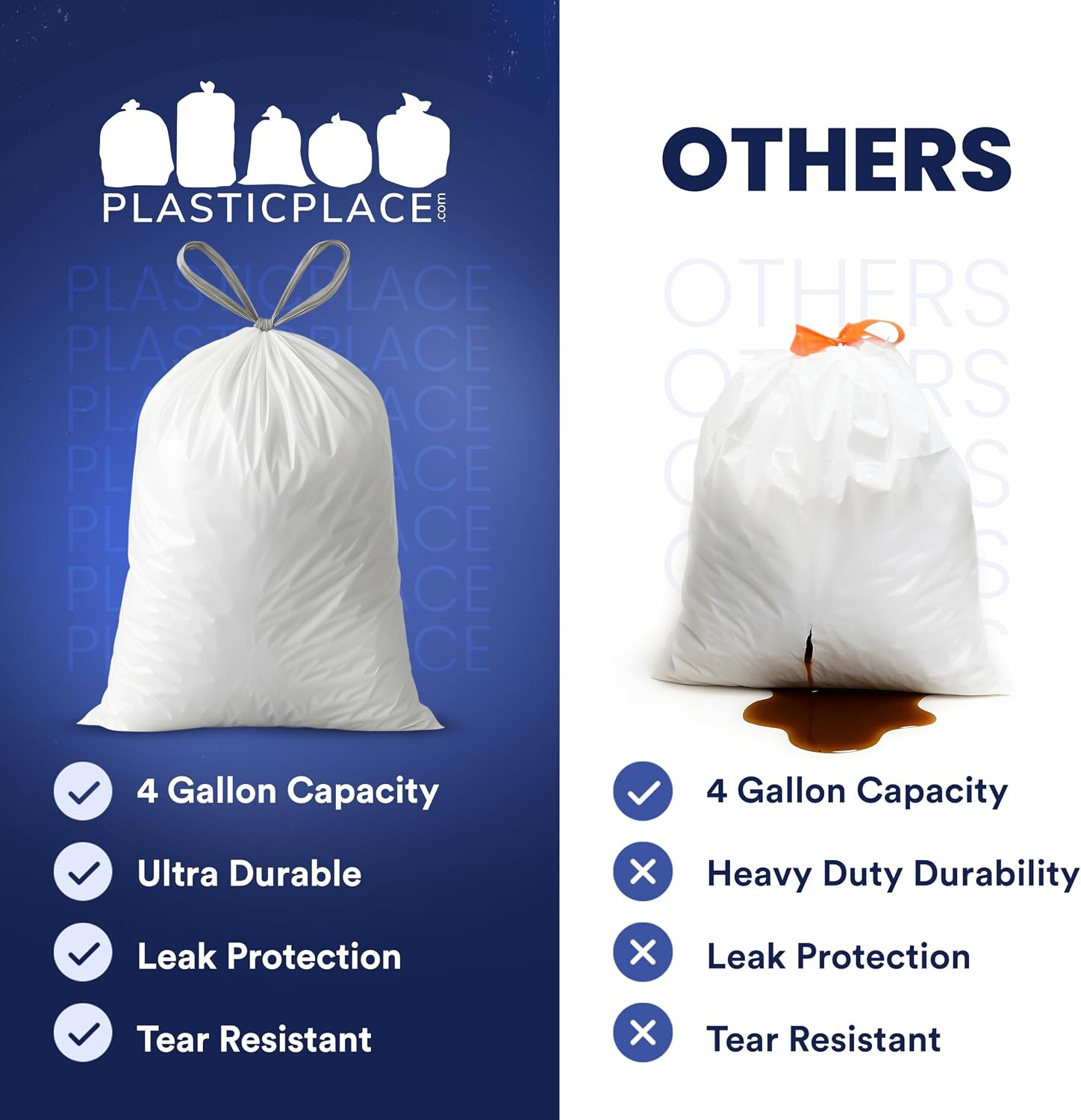 4 Gallon White Drawstring Trash Bags, 200 Count (Pack of 1) – 0.7 Mil Leak-Proof