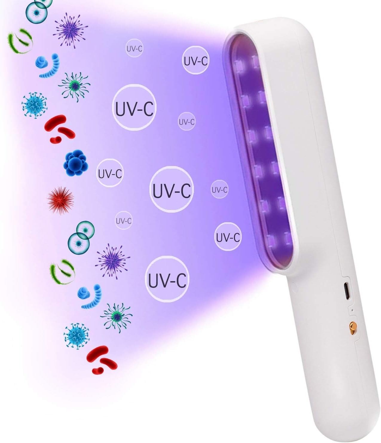 UVC LED Handheld Wand Rechargeable for Home, Office, Travel