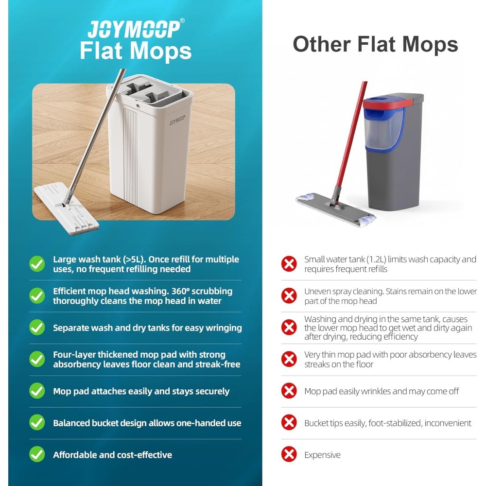 Mop and Bucket Set with Wringer, Flat Mops for Floor Cleaning, Wall Mop Cleaner