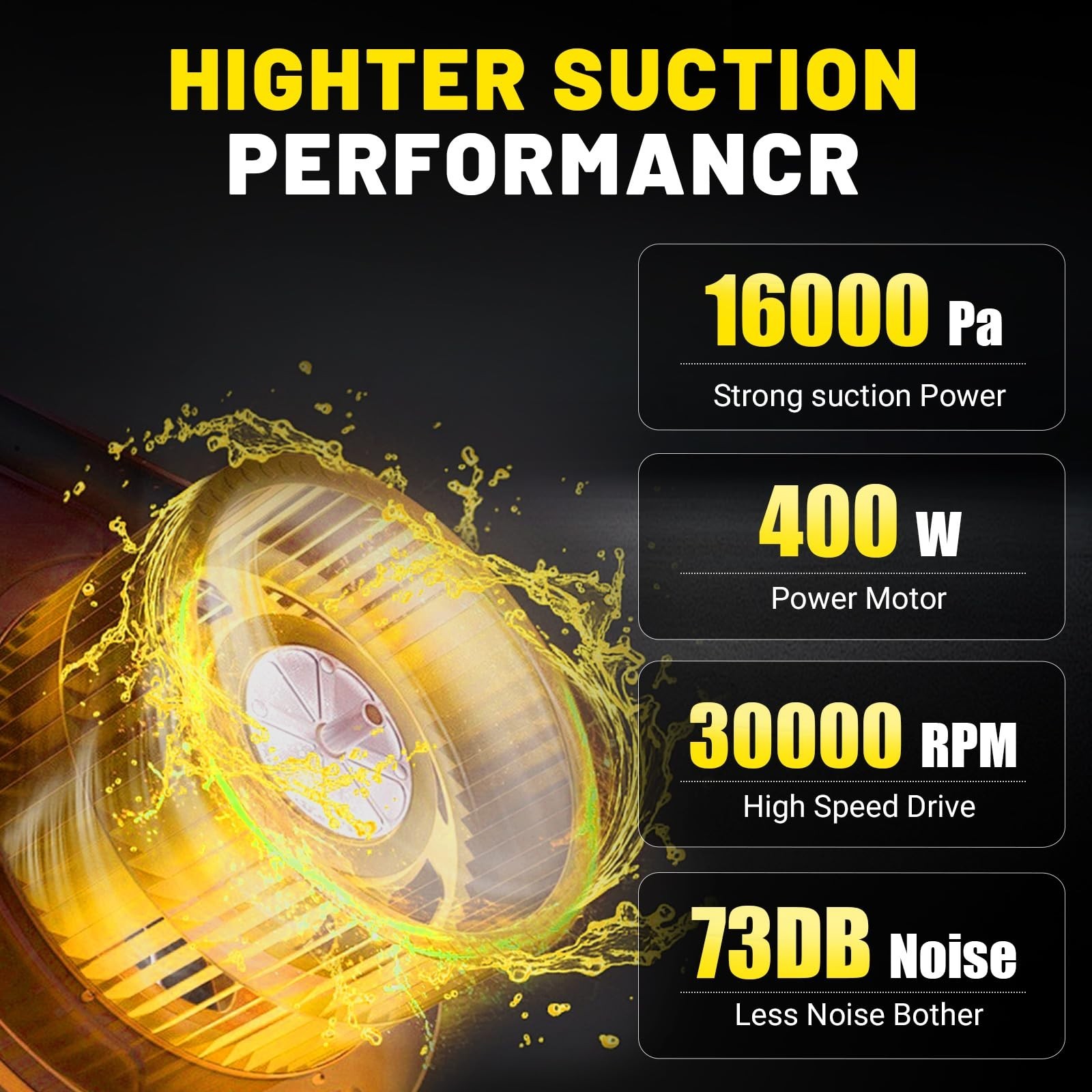 5-in-1 Cordless Handheld Vacuum Cleaner – 400W Motor, 46 CFM, Pet Hair & Car Use