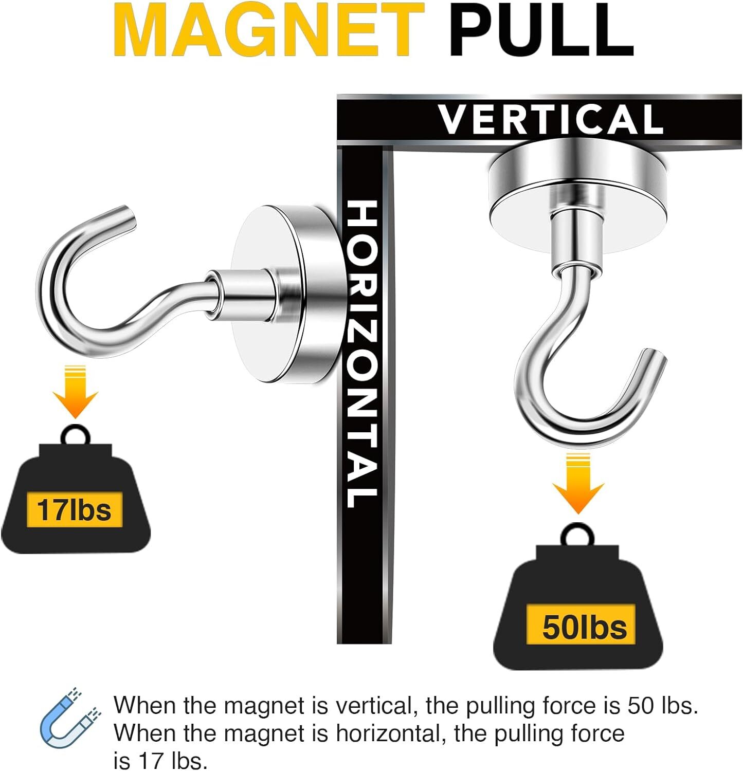 DIYMAG Magnetic Hooks, 50 LB Heavy Duty Magnet with 20Pack 50Lbs+, Silver