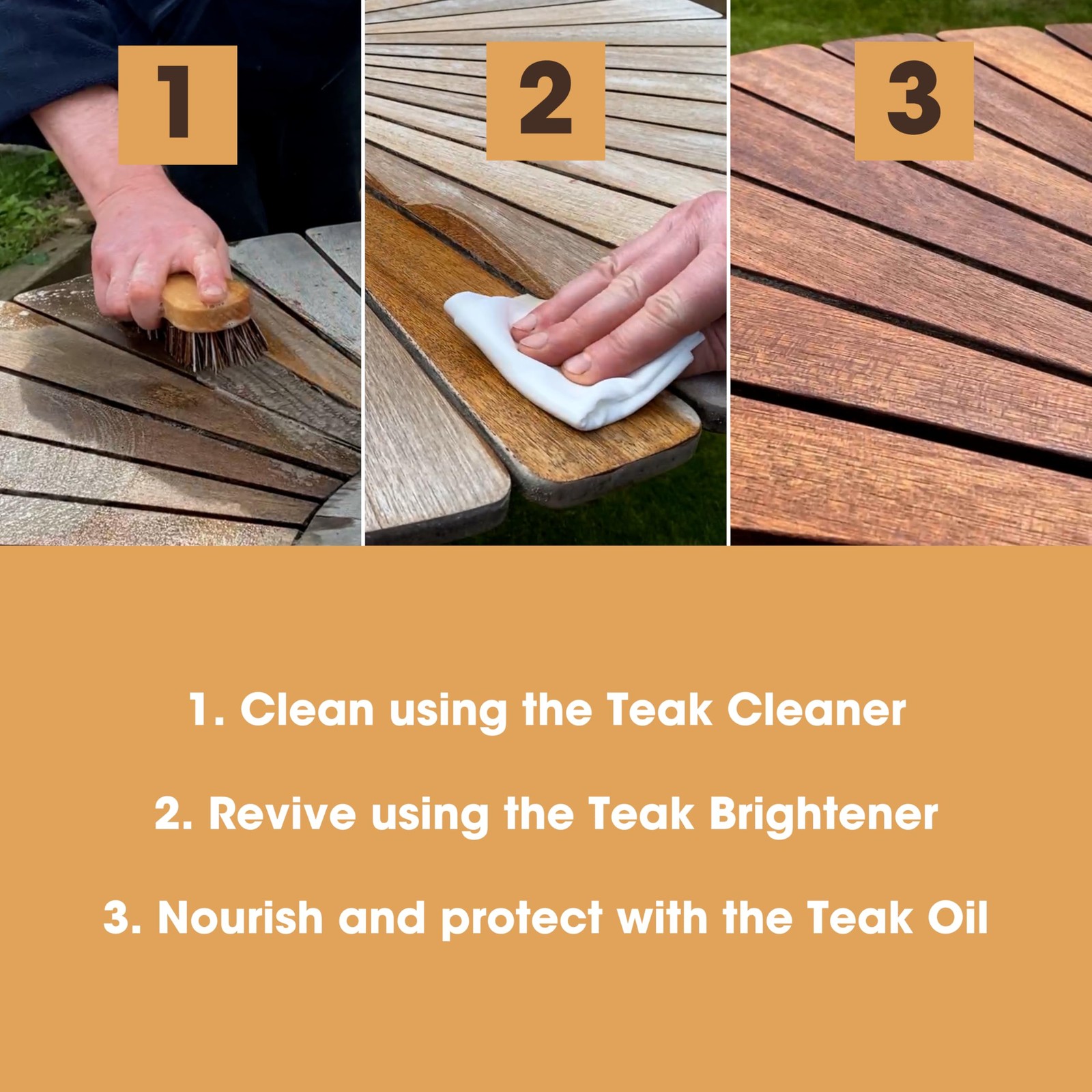 Furniture Clinic Teak Care Kit | For Teak Outdoor Wood Patio Furniture | Clea…