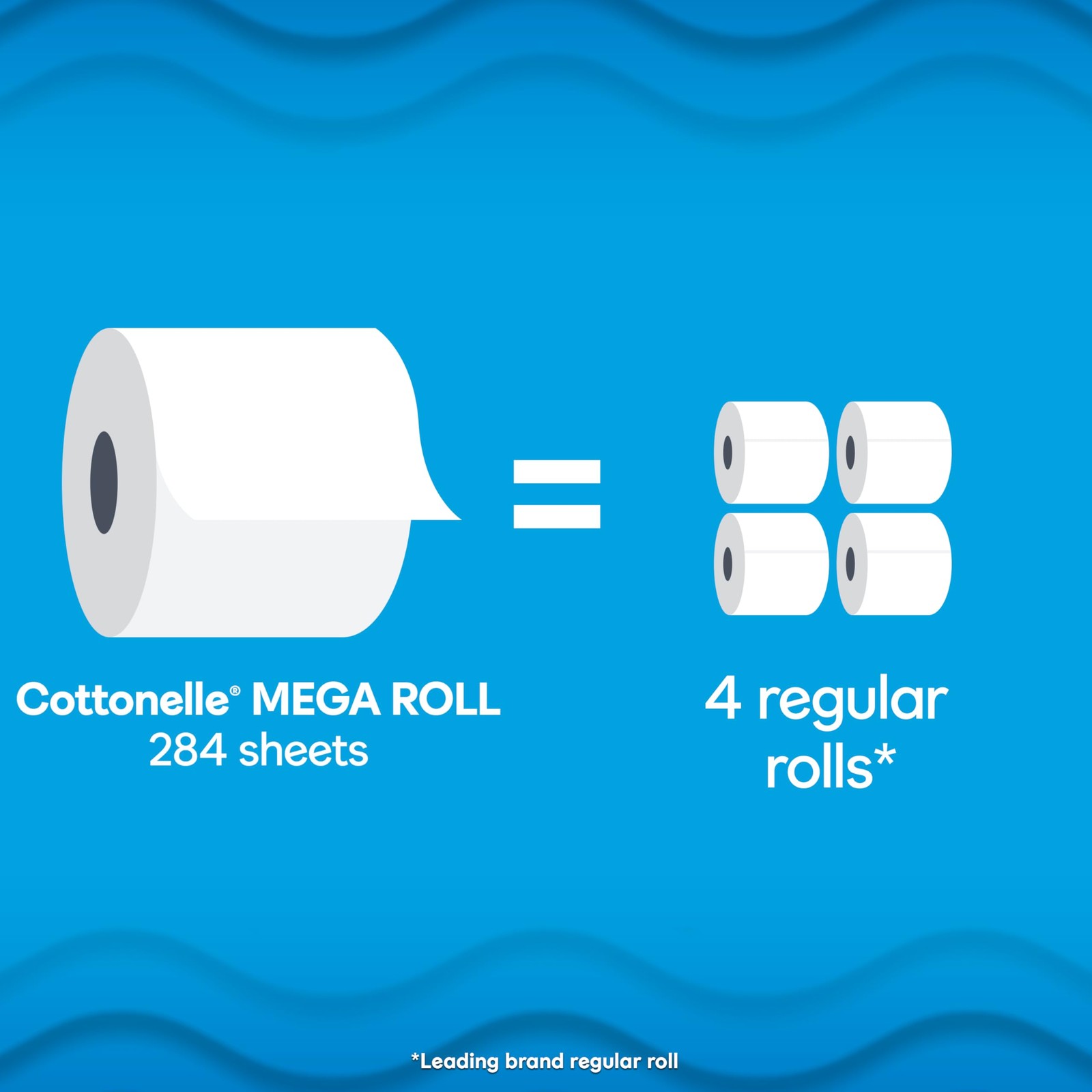 Cottonelle Ultra Clean Toilet Paper 4 Pack Mega Rolls 284 Sheets 1 Ply