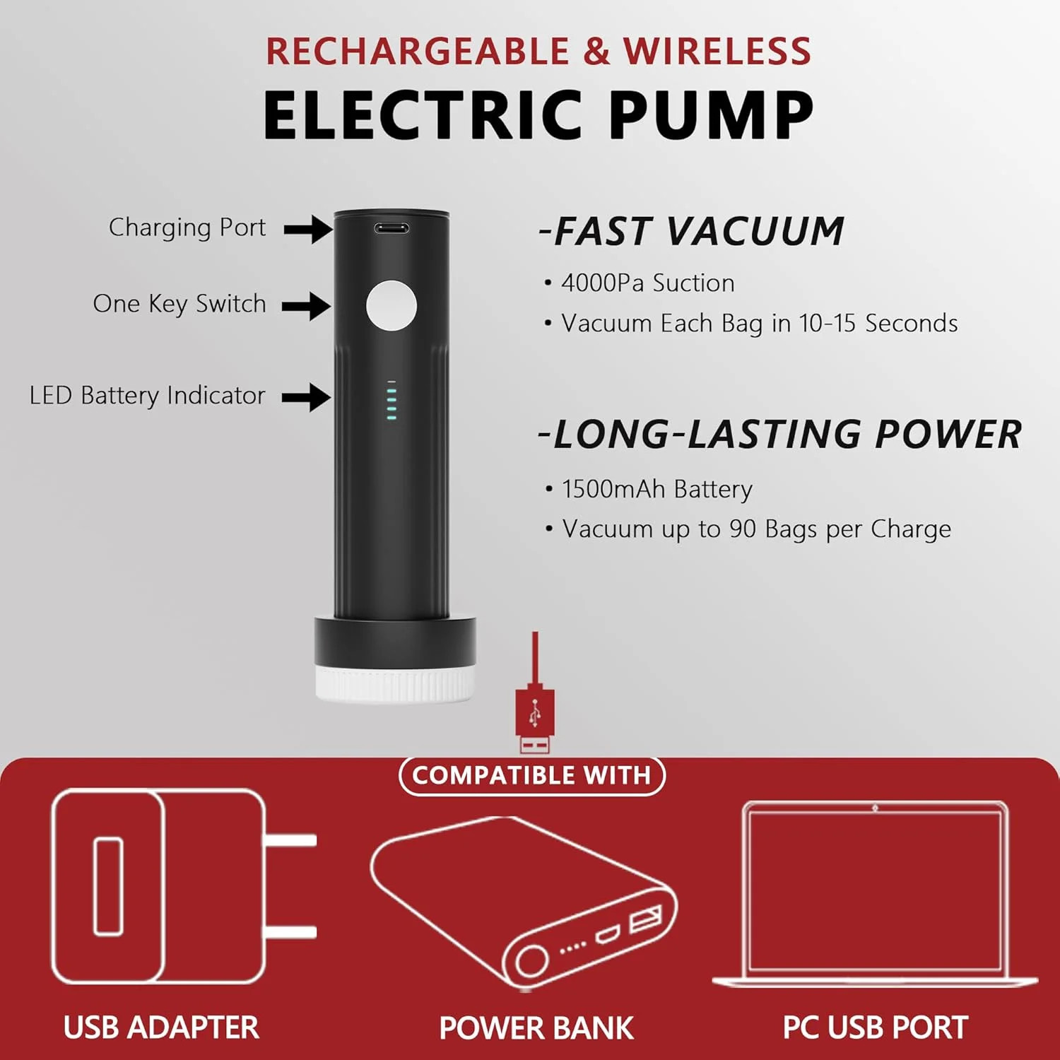 Travel Vacuum Bags for Clothing with Rechargeable Electric Pump, Compression Pac