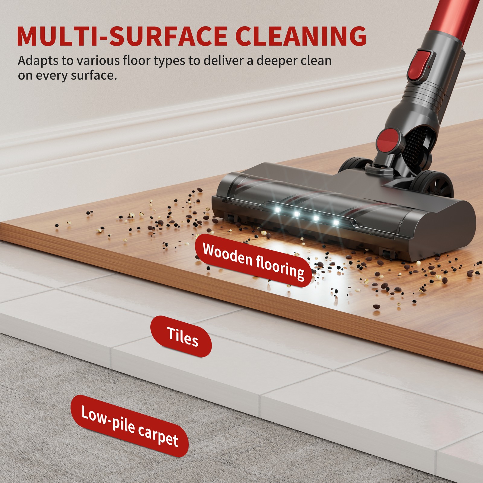 ANSFIL U9-S Cordless Vacuum Cleaner 40KPA/55min/2600mAh Lightweight Stick