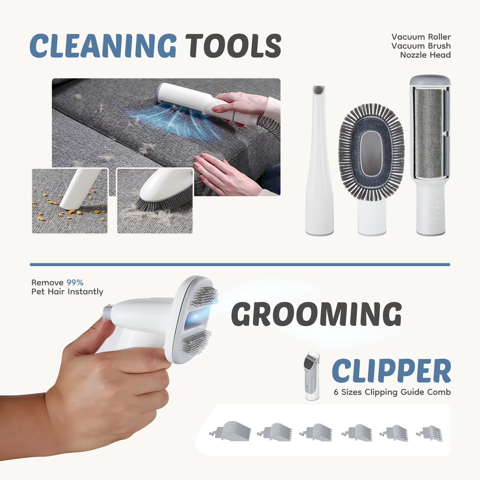 5-in-1 Pet Grooming Vacuum Kit, 2.5L Dust Cup, 3 Suction Modes, and 5 Profession