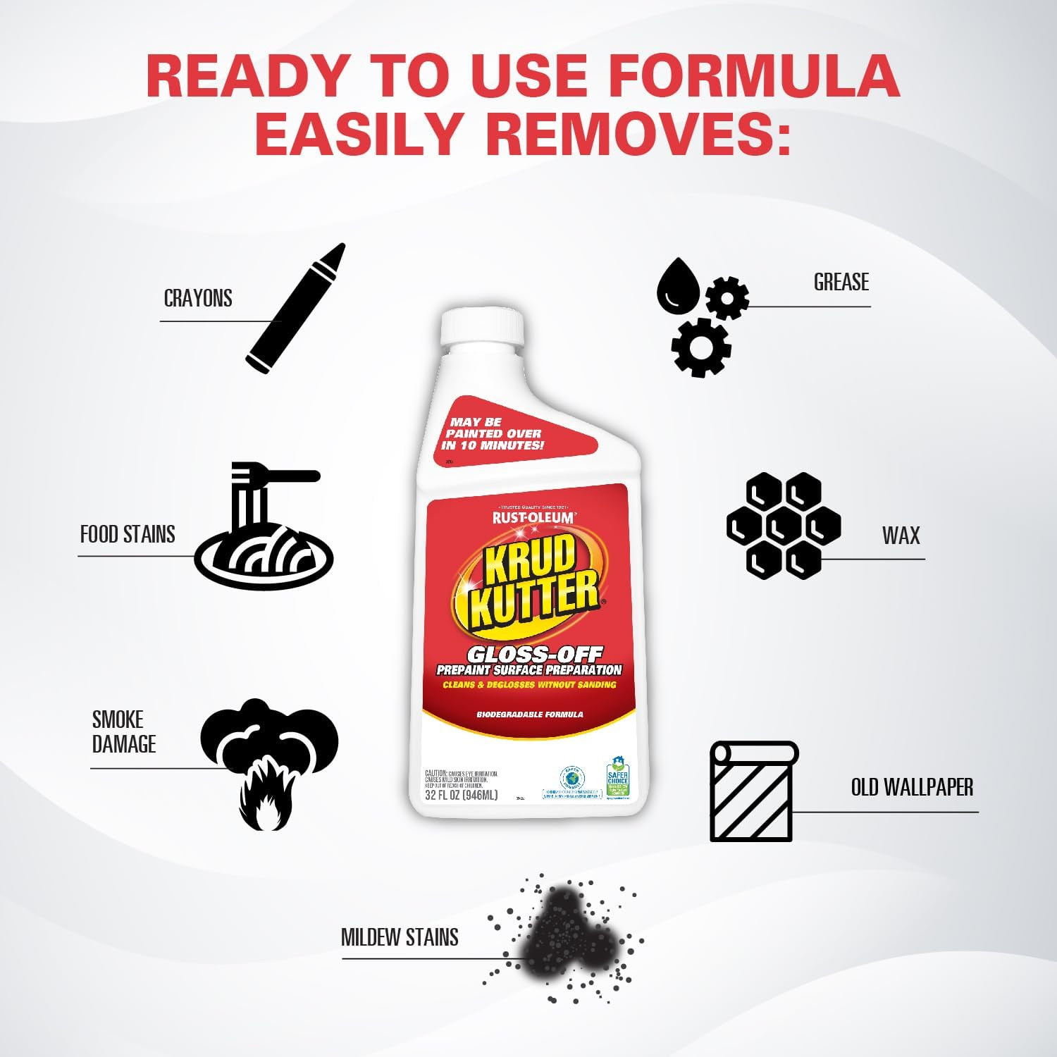 32 oz Gloss-Off Prepaint Surface Preparation Cleaner, No Sanding Liquid Deglosse