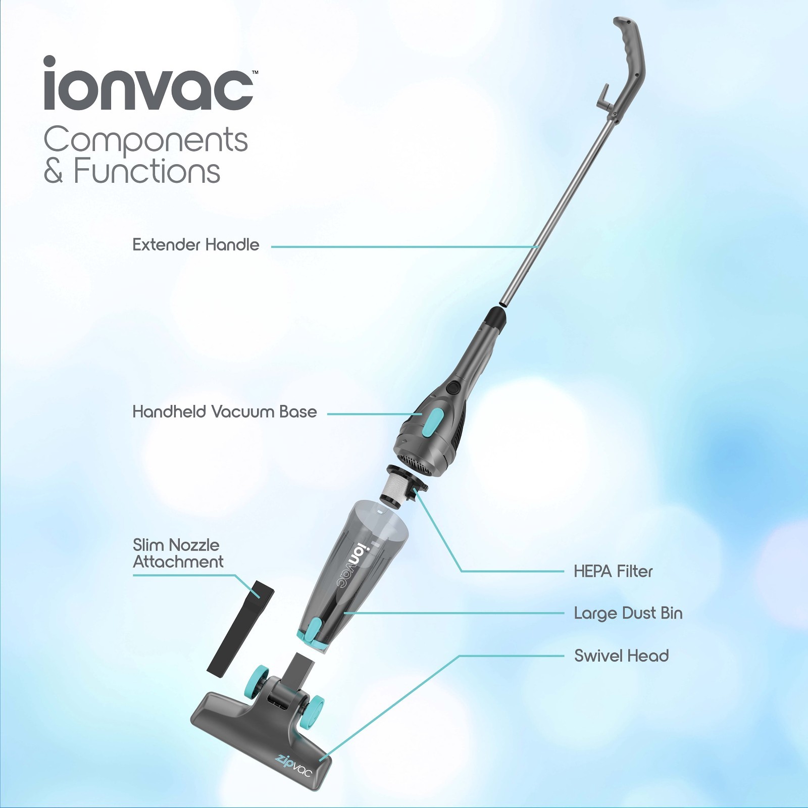 Ionvac ZipVac 3-in-1 Corded Stick Vacuum Lightweight HEPA Multi-Surface , Freesh