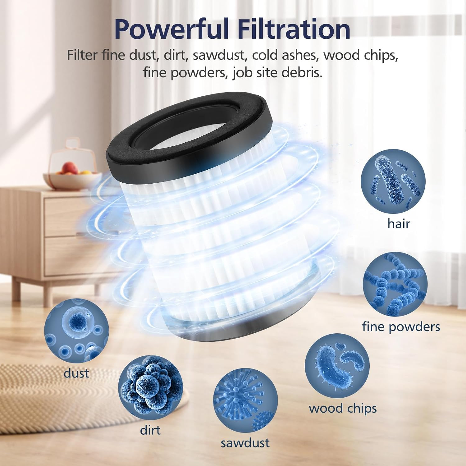 XL-618A Fliter Compatible with Moosoo XL-618A and M8-PRO Cordless Vacuum, Effic