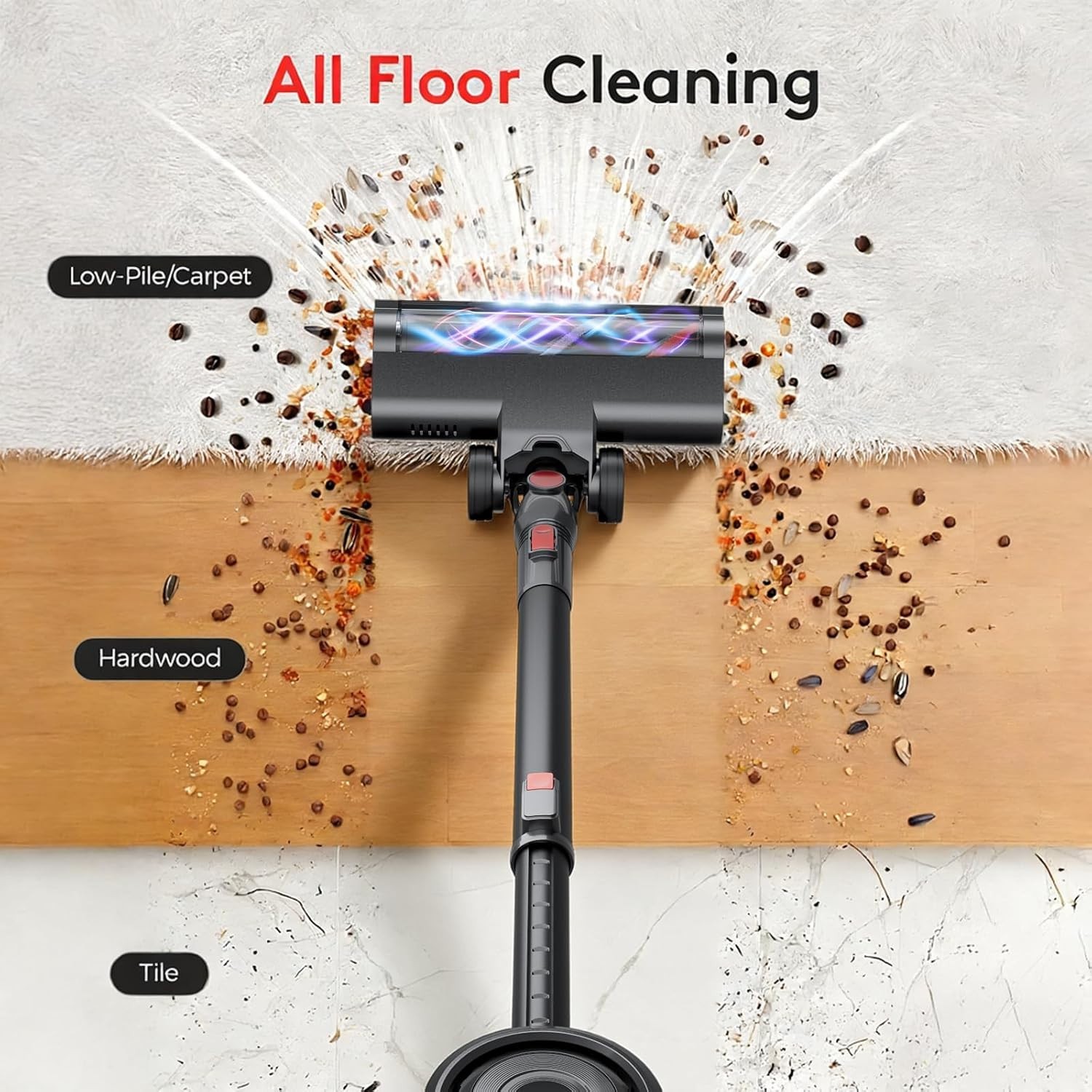 RONEAIR Cordless Vacuum Cleaner 40Kpa 45Min 6-in-1 Stick Vacuum Black Lightweig