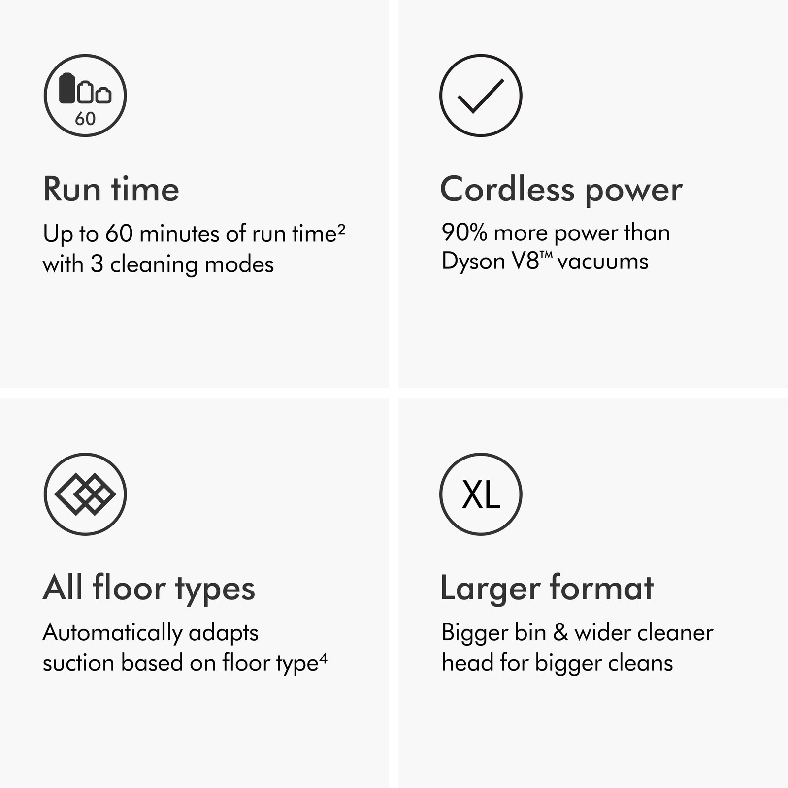 SV29 Outsize Cordless Vacuum Cleaner | Nickel/Red | Refurbished