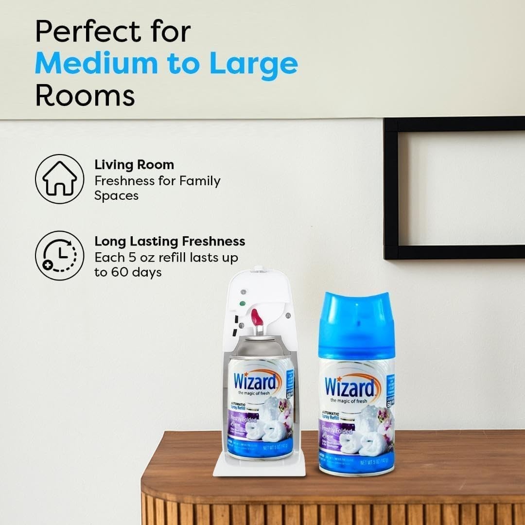 3 Wizard Automatic Spray Refills 5oz Freshly Folded Linen Air Freshener Refill